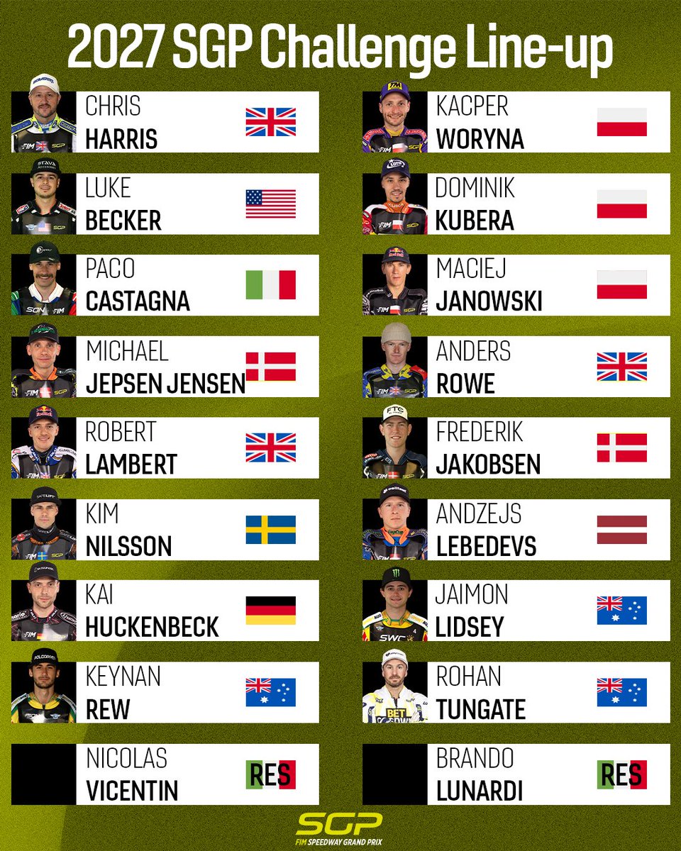 SpeedwayGP's tweet photo. Tomorrow FOUR of these riders will earn a spot in SGP for 2027 💪

Who are you picking? 👀

#SGP https://t.co/LDkFbbIYKl