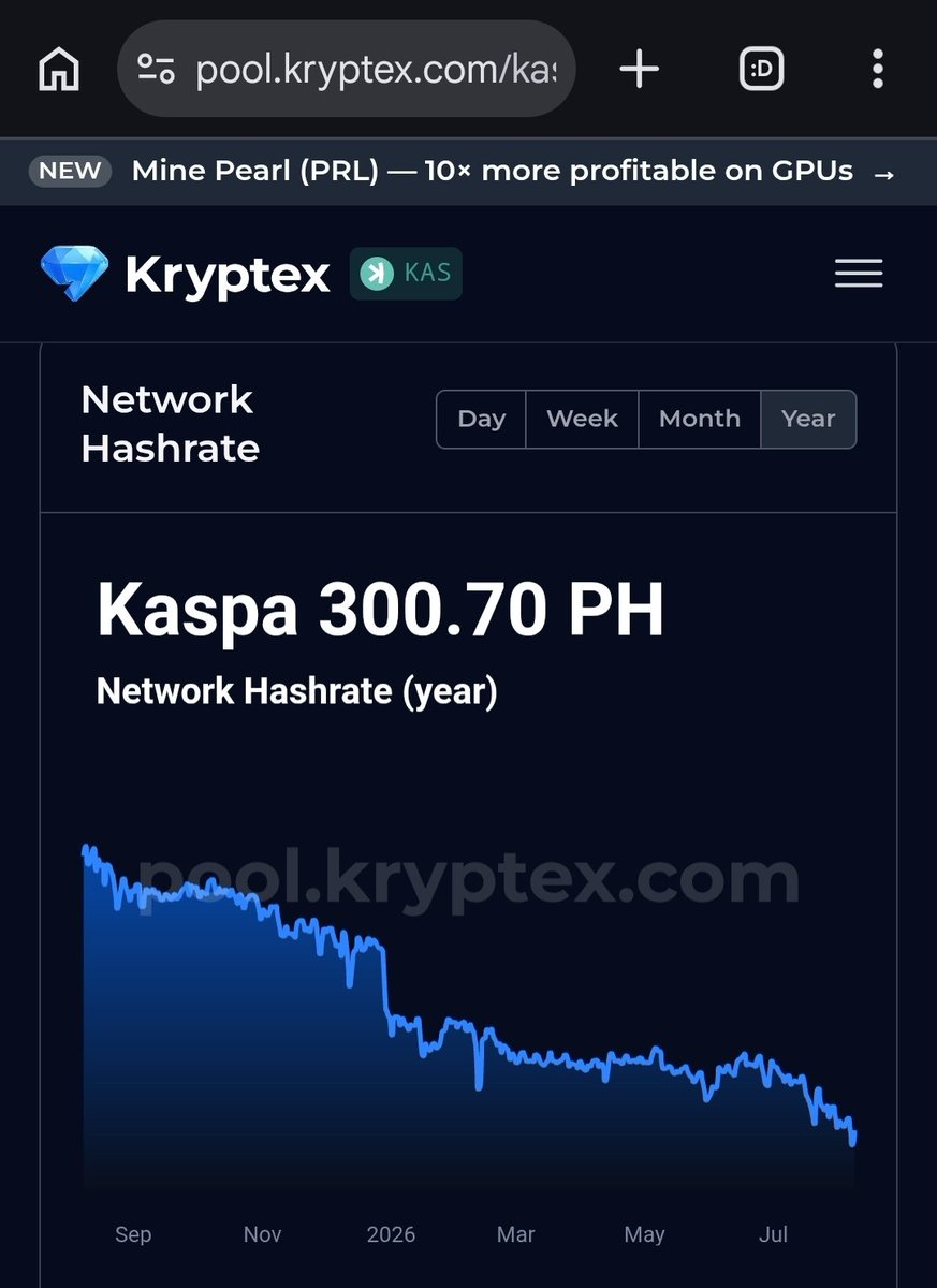 Ghostbanned7's tweet photo. @dailygoat Kaspa $KAS goes to zero because it has no external security funding. 

Don't be overthinking this. https://t.co/5d1a3p9cWJ