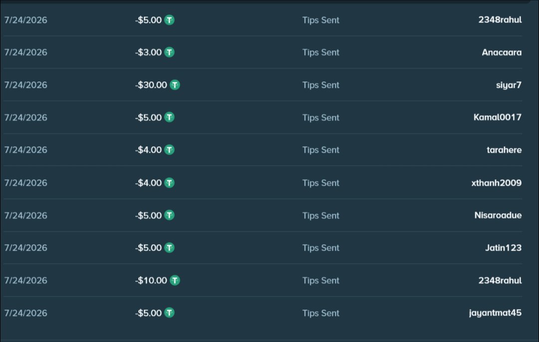 RossPicks's tweet photo. $500+ in tips already sent out live on @stake ... ✅

We're LIVE again and the giveaways keep rolling! 💰

If you're not in the stream, you're missing out ALot 

Join now, stay active, and you might be the next one getting tipped🔥

Follow: @rosspicks &amp; @demize21 https://t.co/gsC7KqZhts
