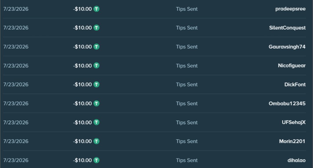 RossPicks's tweet photo. $500+ in tips already sent out live on @stake ... ✅

We're LIVE again and the giveaways keep rolling! 💰

If you're not in the stream, you're missing out ALot 

Join now, stay active, and you might be the next one getting tipped🔥

Follow: @rosspicks &amp; @demize21 https://t.co/gsC7KqZhts