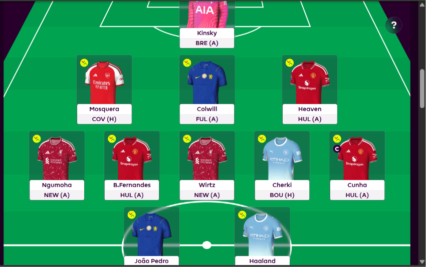 keenvic77's tweet photo. @LazyFPL my team clears mate https://t.co/efDg1UoVNd