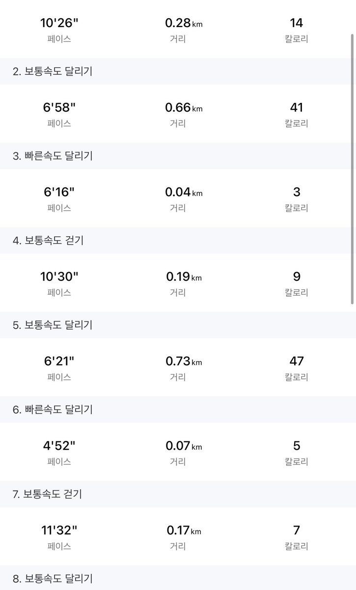 HeeRak_Enjoy's tweet photo. 오늘의 운동
러닝 중 우천 이슈로 중도 취소 https://t.co/w3kqoi6tYv