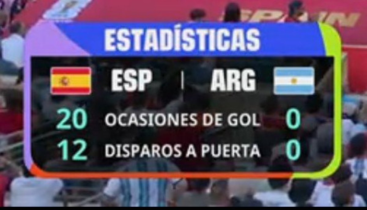 chamastre's tweet photo. @RoxiR0633390 Por ser la primera vez en la historia de la final de un mundial que pasa esto: https://t.co/6bxgkqONzA