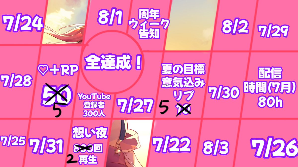 otose_207's tweet photo. 進捗です
想い夜も残り再生2回✨️
リプくれたら嬉しいな🥹 https://t.co/cK3okNu0R7