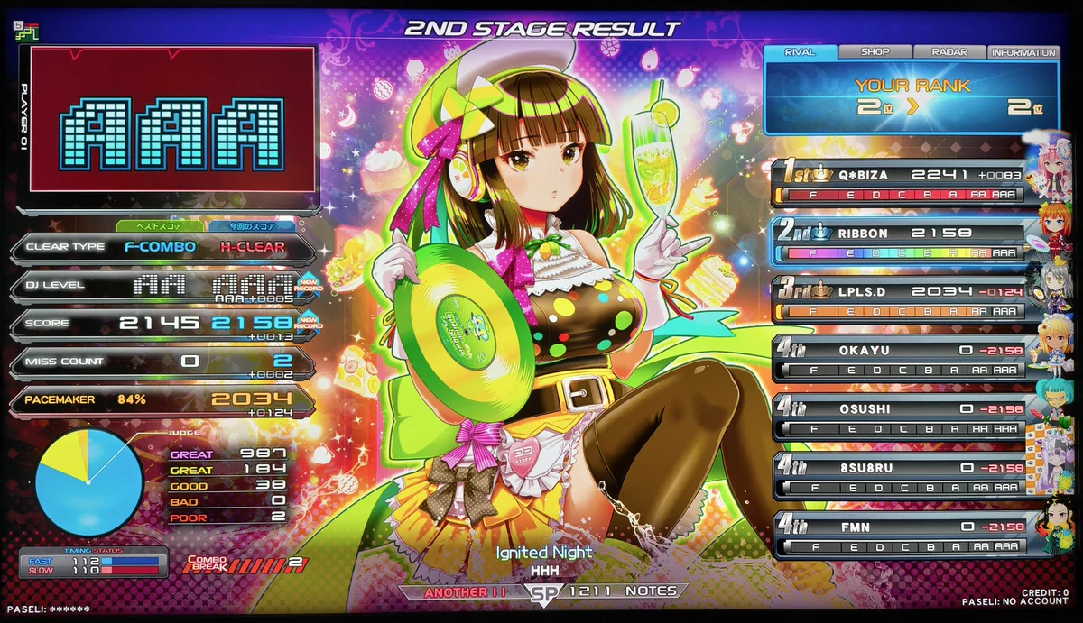 レッドリボンP on X: 