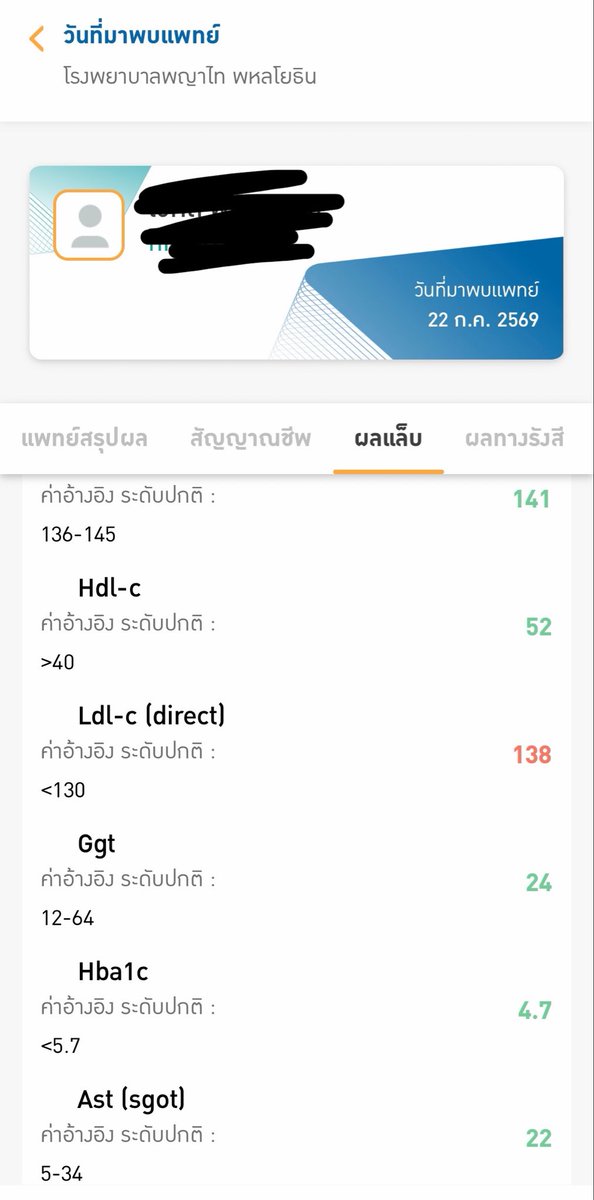 cninesz's tweet photo. แดงอยู่ค่าเดียวเลย จะไม่ขี้เกียจคาร์ดิโอแล้วคับ 🥲 https://t.co/agGSR4cqNU
