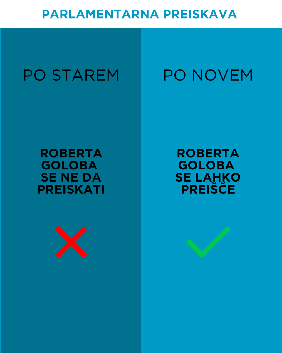 NovaSlovenija's tweet photo. Za to gre pri parlamentarni preiskavi #1 https://t.co/zGFhATb3v9