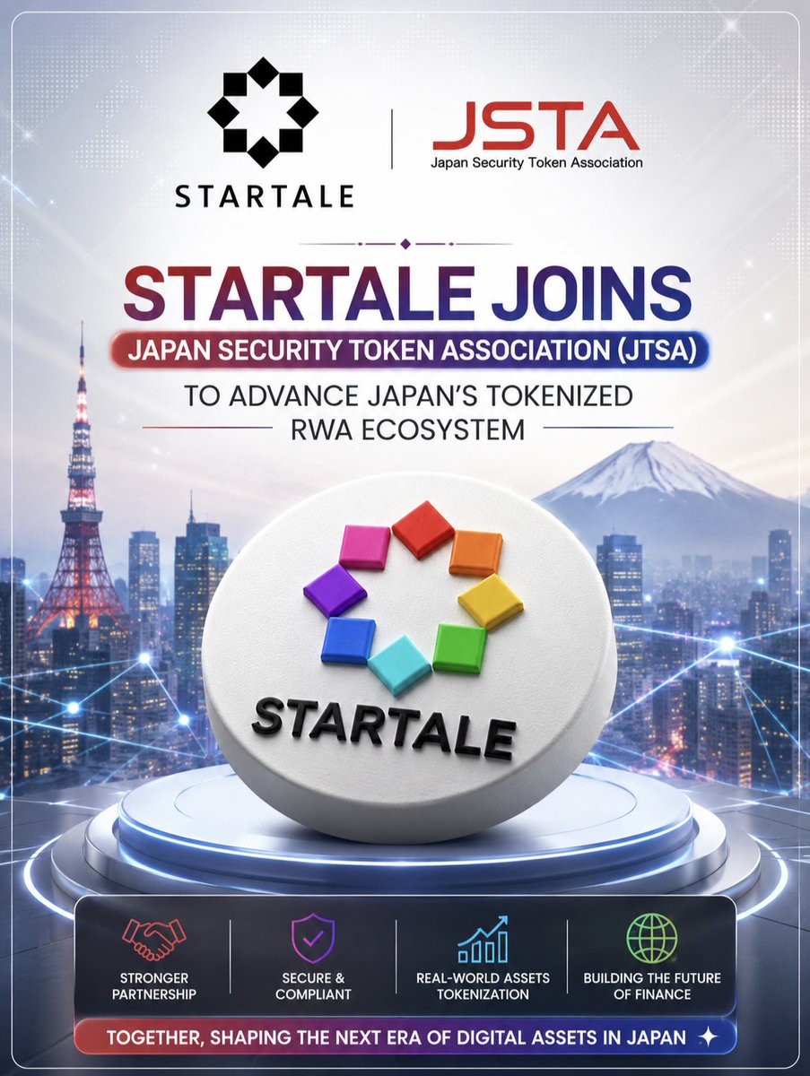 ZERO9Official's tweet photo. #STARTALE

@StartaleApp @StartaleGroup 

STARTALE  join Japan Security Token Association JSTA @securitytokenjp

🛡️ Trusted Standards
⛓️ Compliant Onchain Finance
🌍 RWA at Scale
🇯🇵 Japan Leads Programmable Finance https://t.co/9ll0FDv4B9