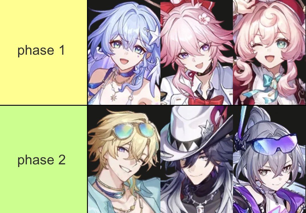 tainegpt's tweet photo. 4.5 banner predictions

phase 1 robin evanescia hyacine
phase 2 aventurine ashveil sw999

this is just for fun but if u think they'll be different tell me ur predictions https://t.co/AfyT8lMXYe
