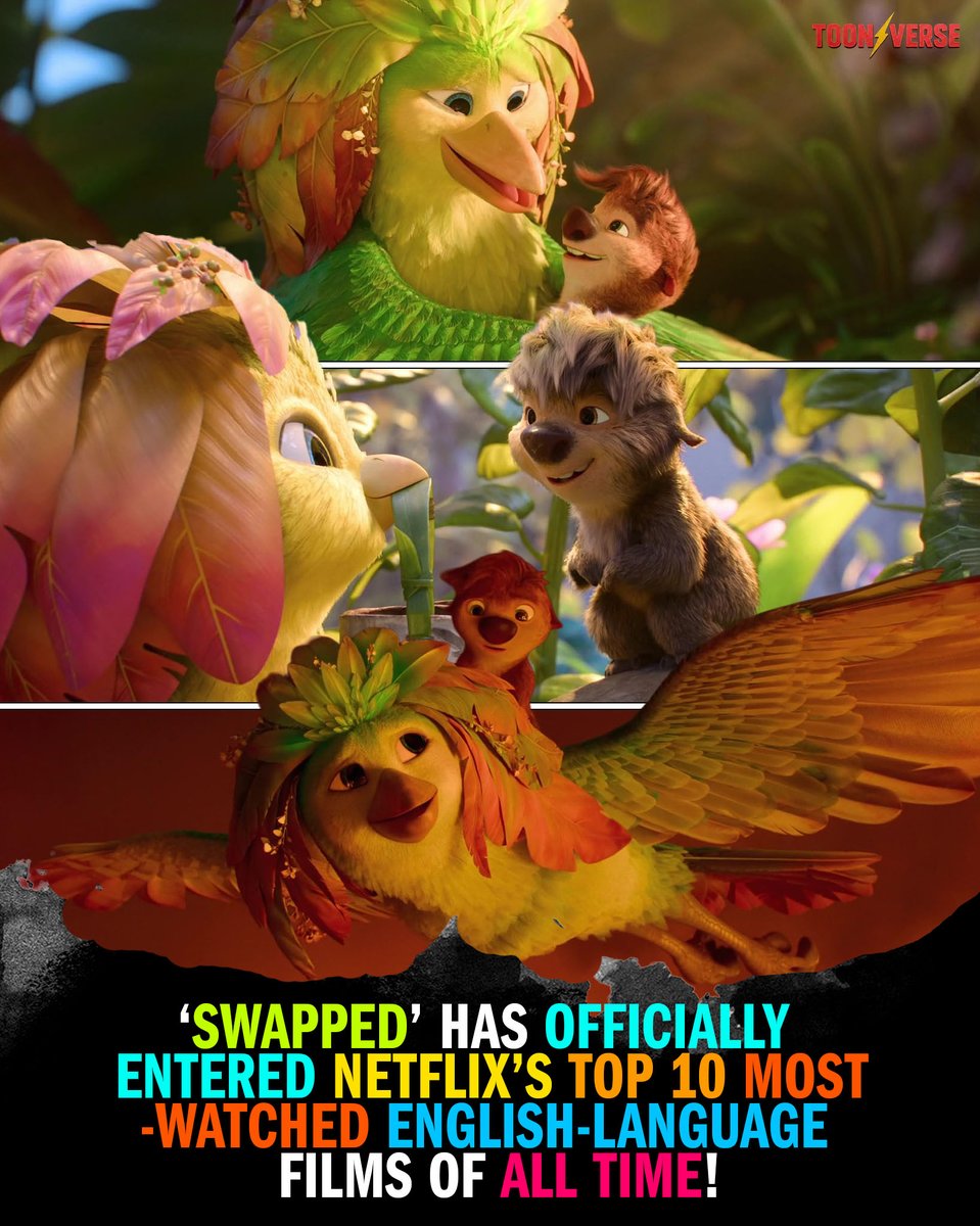 ToonVerse0's tweet photo. ‘Swapped’ has officially entered Netflix’s Top 10 most-watched English-language films of all time!

The Skydance Animation hit has reached 139.8 million views, securing the No. 10 position on Netflix’s all-time Most Popular Movies list. 

A huge milestone for the animated adventure—and its viewership could continue climbing before the end of its first 91 days.

#Swapped #Netflix #SkydanceAnimation #AnimationNews #NetflixTop10 #StreamingRecords