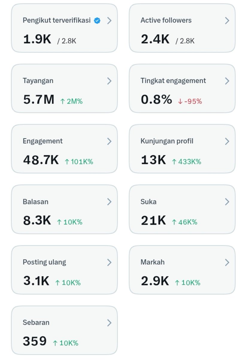 ❤️🩹Syafirra Syal❤️🩹 tweet media