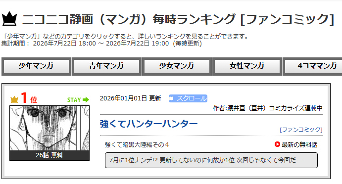 Watarai_Kou's tweet photo. 今日じわじわフォロワー増え続けてて怯えてたんだけどそういうことか……いや本当になんで？？？ https://t.co/ZVOUzVzdVj