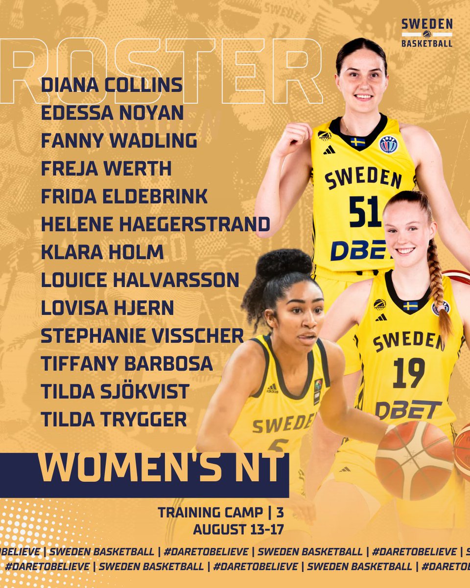 Sweden Basketball 🇸🇪🏀 tweet media