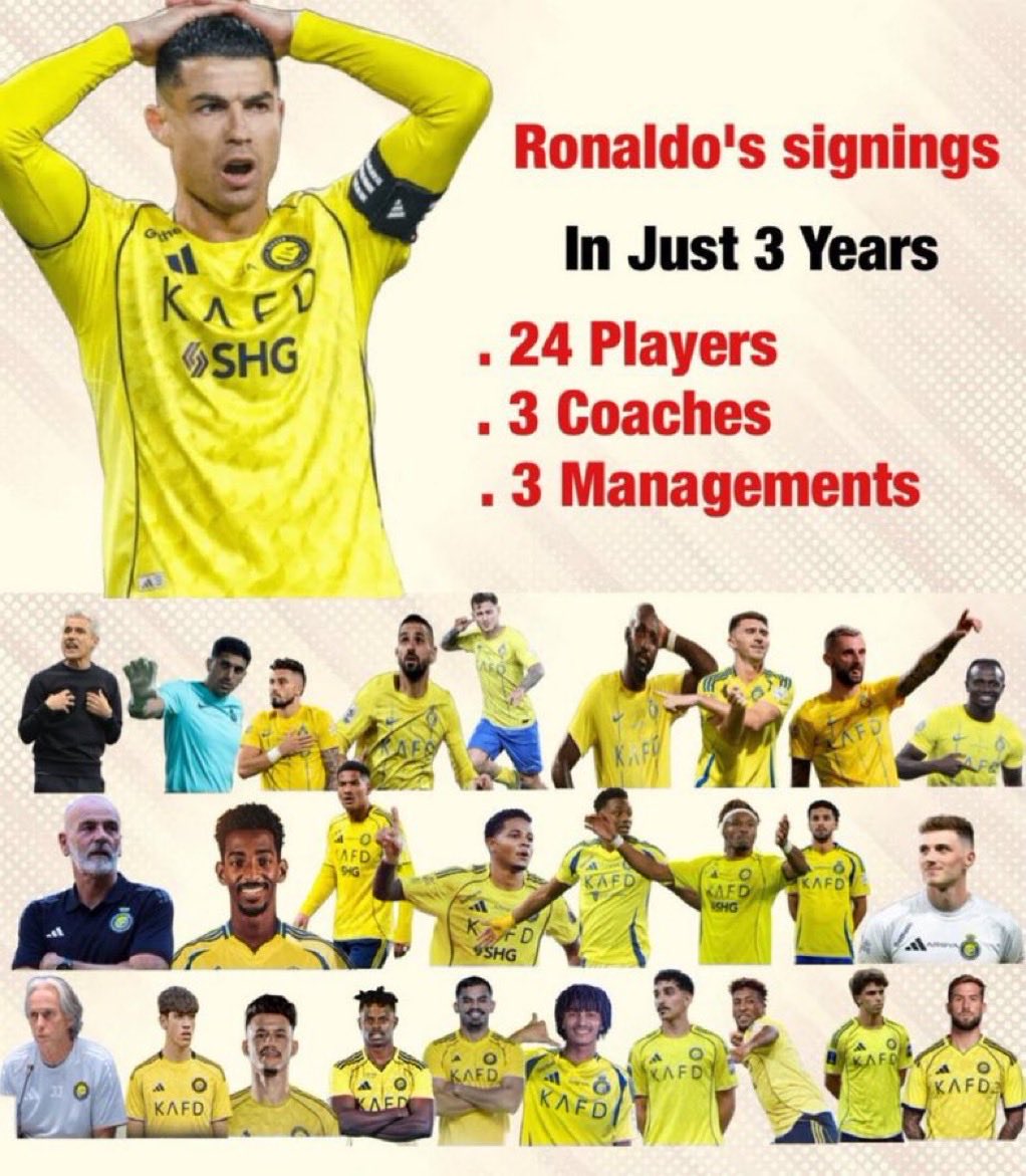 fahad1sh's tweet photo. @Ahmed_Tactic احمد انت يمكن خانتك الذاكرة شوي حبيت اذكرك 24 تعاقد منذو قدوم كرستيانو فقط مع 3 مدربين ( قصدك المحصلة واحد دوري) لاتجزء الي تبي وتخلي الي تبي https://t.co/2rANHPdLPl