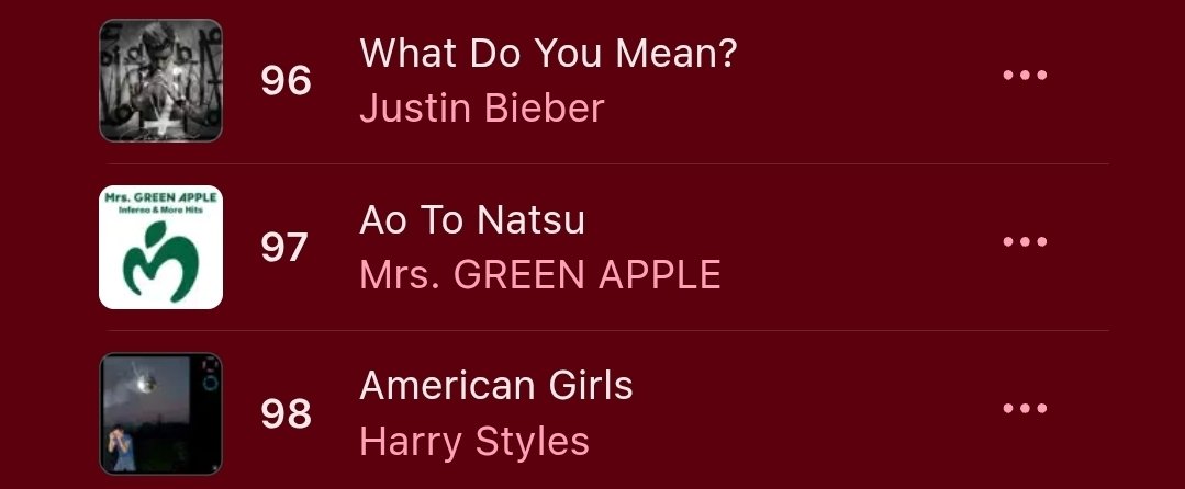 📊 “Brand New” by Mrs. GREEN APPLE – Apple Music Chart Update (22