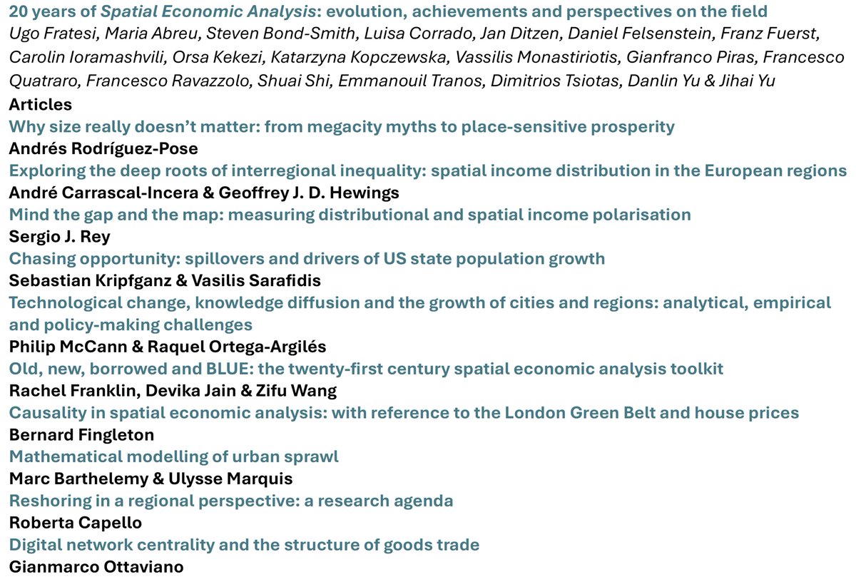 ugofratesi's tweet photo. All the following Spatial Economic Analysis papers can be freely downloaded until the end of August. https://t.co/GKIEwguoII @spatialeconomic #spatialeconomics #regionaleconomics #urbaneconomics #spatialstatistics https://t.co/YrzBm5vUvx