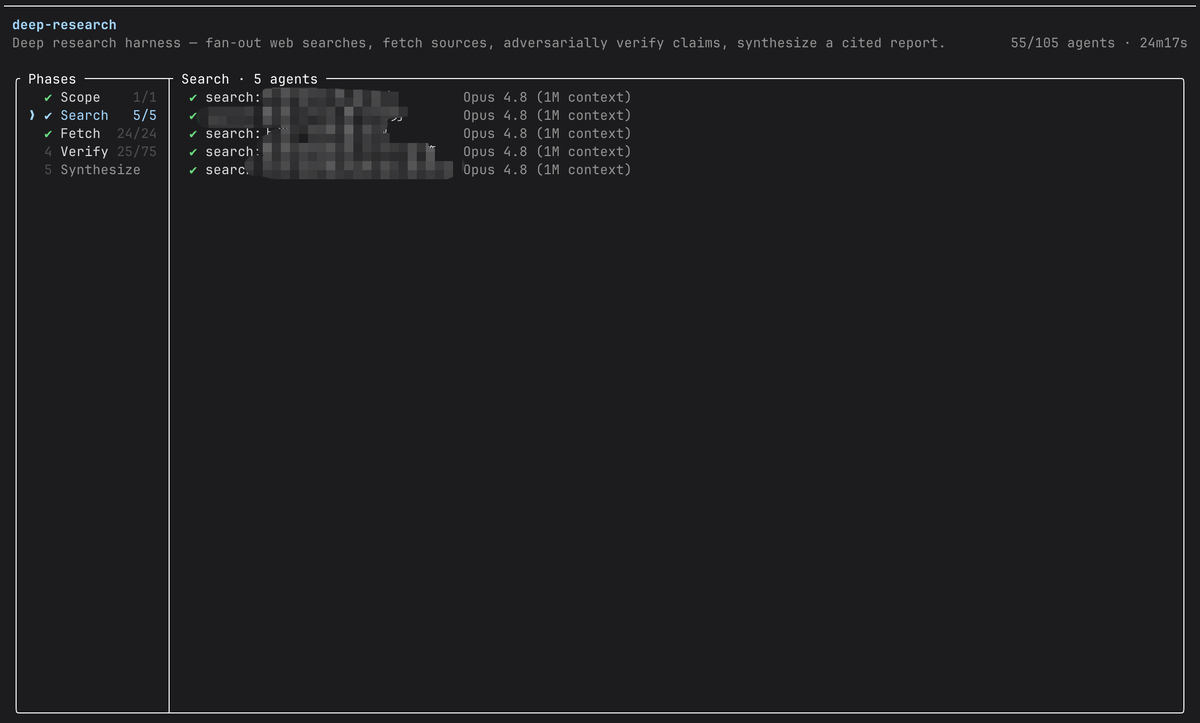 ihuanzhao's tweet photo. 第一次见到了Claude Code做DeepResearch 启动了105个agents, 半个小时把5个小时的额度用满。 https://t.co/kHGCRvAXOb
