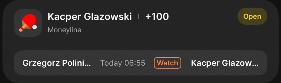 Tokyo_dxb's tweet photo. 🏓TT FREE PLAY

🇵🇱Polish Elite Series

💣Kacper Glazowski ML (+100)
vs Poliniewicz

❤️Like = Tailing https://t.co/vUiOEnRgSy