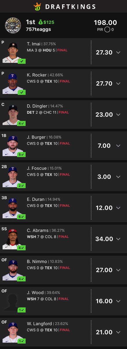 NewkingsDFS's tweet photo. A takedown on #draftkings , an almost takedown on #fanduel , and a solid night overall for the group in #mlb 
Become a part of this group today!
https://t.co/Oqym7vZg4H https://t.co/OUQ35HFiPy