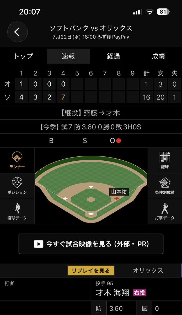 ume_town's tweet photo. 今日のホークス打線化け物やん https://t.co/RbqCcFZghi