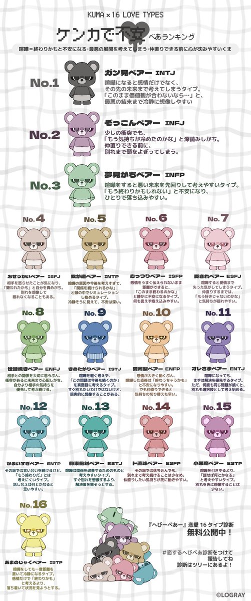 へびーべあー🧸二次創作コンテスト開催中 tweet media