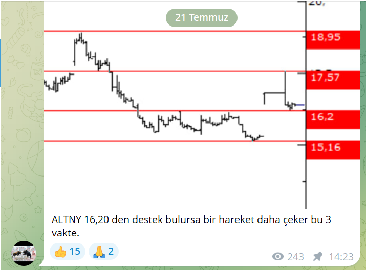DANOL2021's tweet photo. 3 vakte dedik bari 3 saati doldursaydın #ALTNY 😊 https://t.co/UuPZx5pKbB