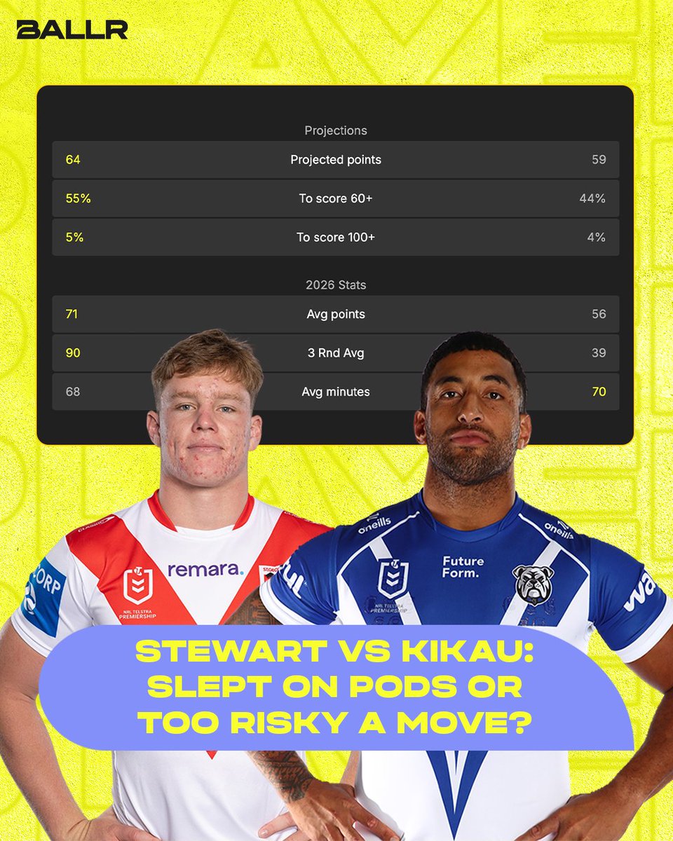 Ballr | NRL SuperCoach tweet media