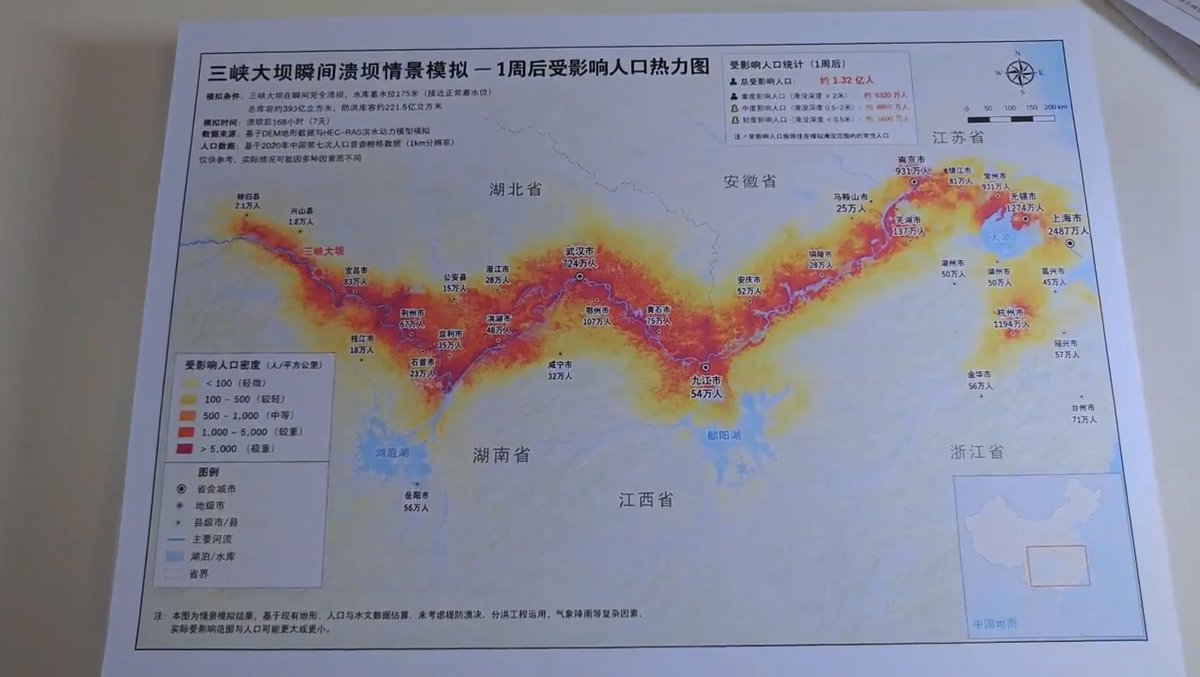 decentral's tweet photo. 中共内部的三峡大坝瞬间溃坝情景模拟——

1周后灾区淹没范围地图：洪峰6小时抵达宜昌，24小时抵达荆州、武汉，72小时抵达安庆、九江，168小时抵达南京、上海！

1周后洪水流速模拟图：洪水流速超过10米每秒！

1周后受影响人口热力图：总受灾人口1.32亿！

1周后交通中断地图：7428公里高速公路完全中断，9865公里国道省道完全中断，2318公里铁路完全中断！