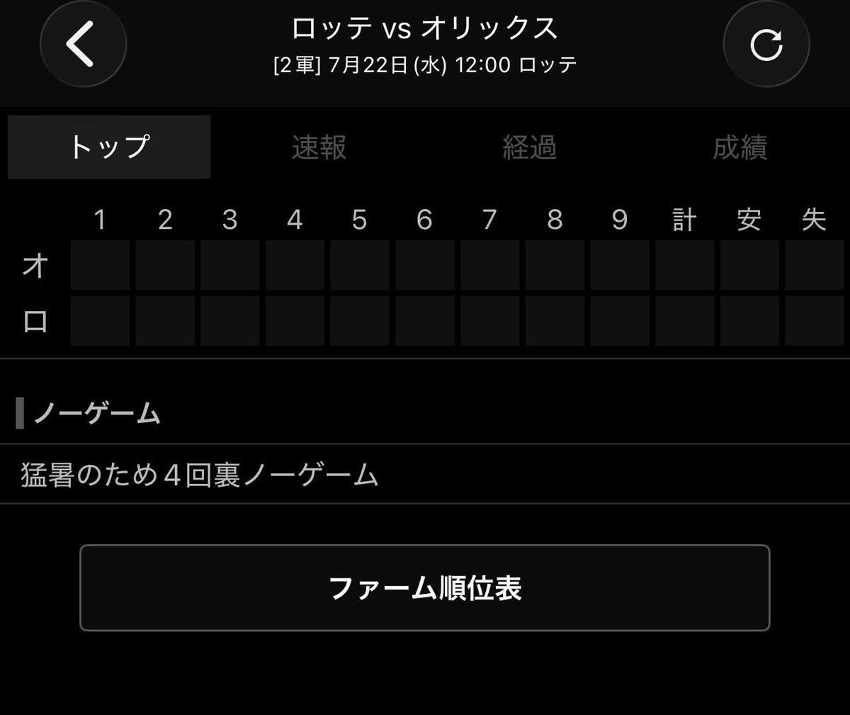Naui_AD's tweet photo. 猛暑のため、ノーゲームって😅
どんだけ猛烈な暑さやねん
和田さん大丈夫かな https://t.co/kijkHn340N