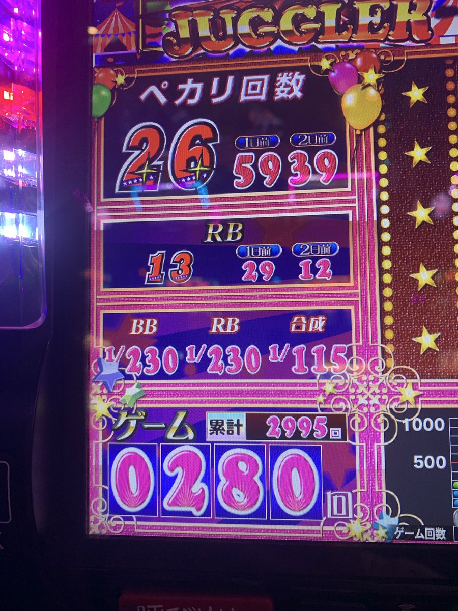 n8wob9's tweet photo. このゴージャグあって4なんで辞めました https://t.co/7t9XMAwLht