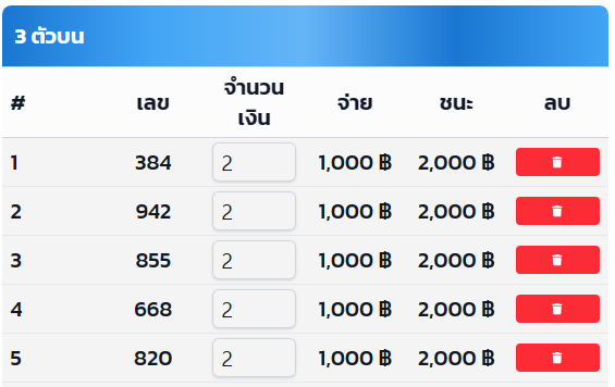 Decantrap's tweet photo. 🇱🇦ลาวพัฒนา🇱🇦 22.07.69    

3ตัว1000  
2ตัว100 
✨https://t.co/ztwVlarfKh 

#หวยลาว #ลาวพัฒนา #หวยงดนี้ https://t.co/ZMNwVPIyIO