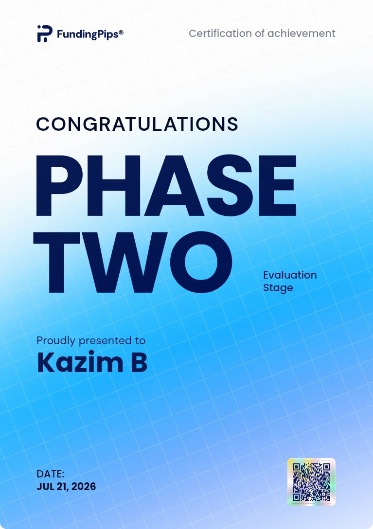 kazimbalti009's tweet photo. It took me 6 year to pass funded account. 
Today, I happy with my consistent effort to become funded trader and finally, I do it. 
Never give up! 
#fundingpips https://t.co/1FglMxwJvI