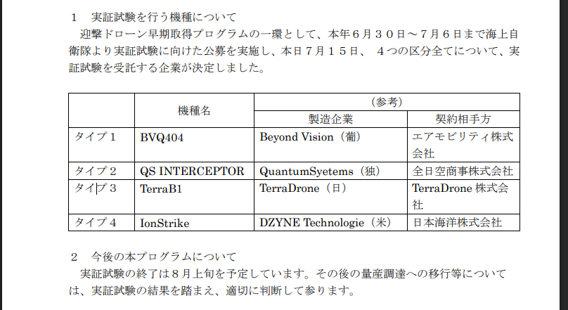 Kindful_policy's tweet photo. 〈中央省庁：政策解説〉
＃防衛省
防衛省では、#迎撃ドローン早期取得プログラム を進めています。このプログラムは迅速な迎撃ドローン取得のため、提案を行う意思のある企業を募集するものです。７月現在、４社の企業を選定し、提案されたドローンの試験を進めています。試験結果を踏まえ８月以降量産調達への判断が行われることになっています。
担当：なた