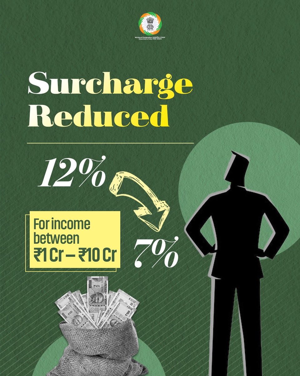 MinOfCooperatn's tweet photo. Under the visionary leadership of Hon’ble Prime Minister Shri @narendramodi and the guidance of Hon’ble Union Home and Cooperation Minister Shri @AmitShah, key tax reforms have been introduced over the last 5 years to help cooperative societies save more and grow faster.

Swipe to see major tax benefits you shouldn't miss!