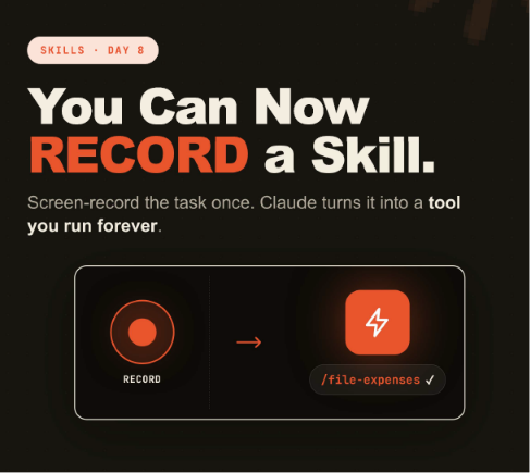 Zainulabidin_Sk's tweet photo. Claude Cowork just killed the hardest part of building a Skill.

"Record a skill": screen-record yourself doing a task, talk through it. Claude turns it into a repeatable skill and saves it.

Mine saved as /file-expenses after 23 seconds.

Day 8 of 10. #ClaudeMastery https://t.co/2dOzmpunxB