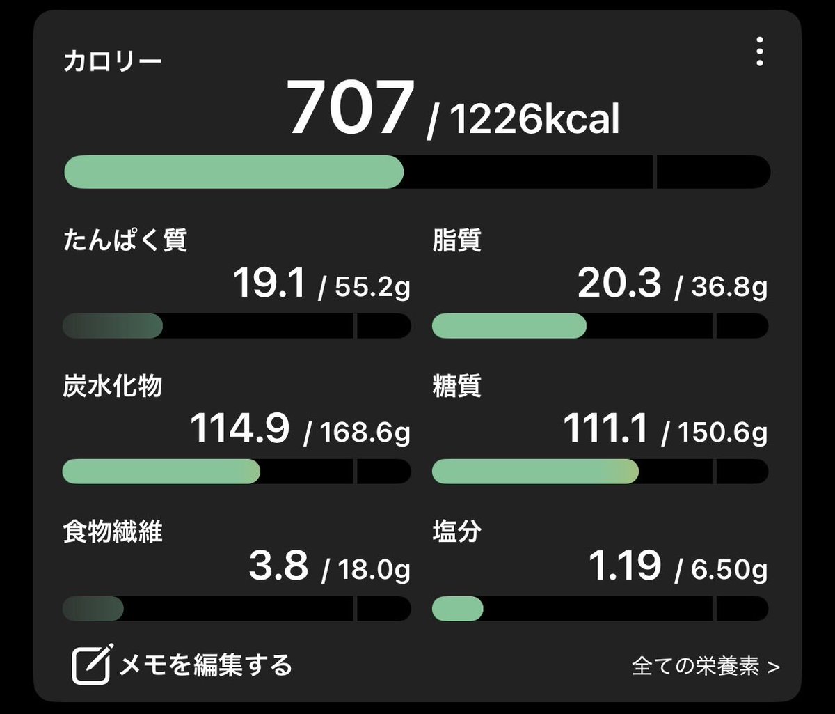 z7txf2's tweet photo. 7/21　40.5kg
バイト
カロリーは摂りすぎてないけど食べてるものが普通にダメすぎる https://t.co/0yfbmIgD8j