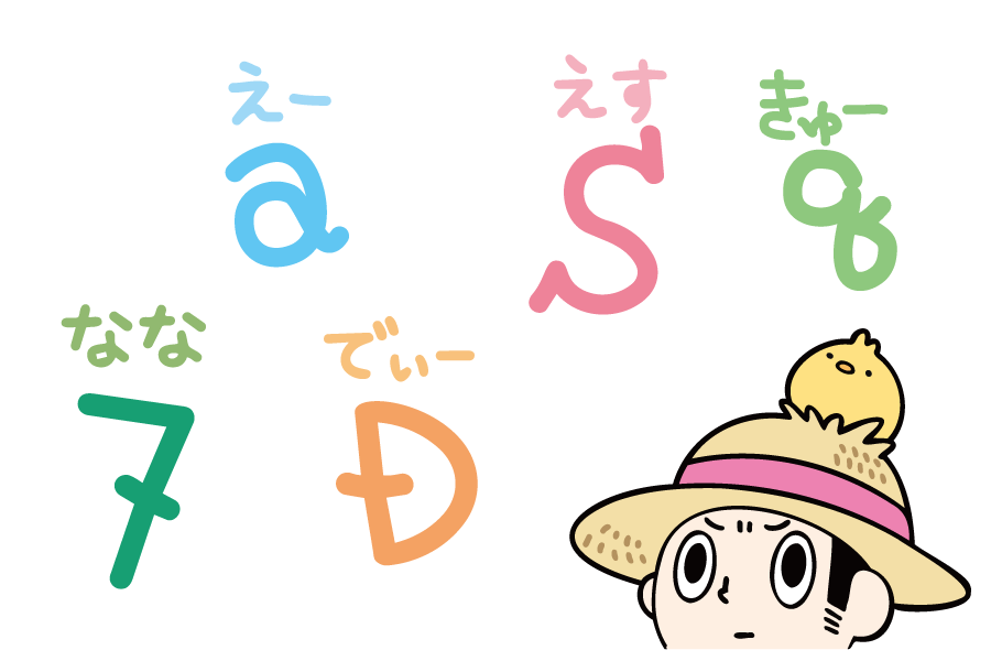 S_Hiyococco's tweet photo. ～文字の書き方：英数～
むかーし書いたメモを見てて、既にクセがあるなーと感じた。
７やＤにはチョンが付くけど、何故かZには付かない。
ａは二階建てのを一筆で描いてる。
ｑだけは何故か筆記体を採用してる。
Sはサンセリフが付く。
いずれにせよ、我ながら大変読みやすい字でした。 https://t.co/aiH2kMKafz