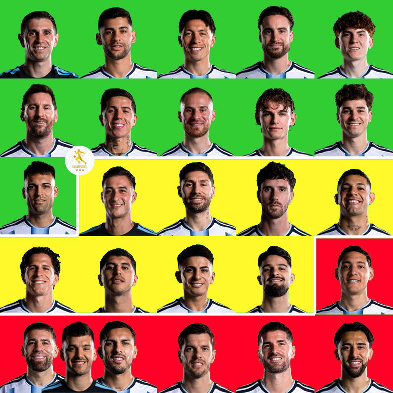 Encu5Futbol's tweet photo. 🇦🇷 Según la mayoría de los votantes, así debería ser la Selección Argentina a partir de ahora 👇

🟢 TITULARES: Dibu, Cuti, Lisandro, Tagliafico, Barco, Messi, Enzo, Alexis, Paz, Julián, Lautaro.

🟡 SUPLENTES: Musso, Montiel, Senesi, Medina, Simeone, Palacios, Almada, López.

🔴 NO CONVOCADOS: Molina, Otamendi, Rulli, Paredes, Lo Celso, Palacios, González.

¿Opiniones? 🤔
