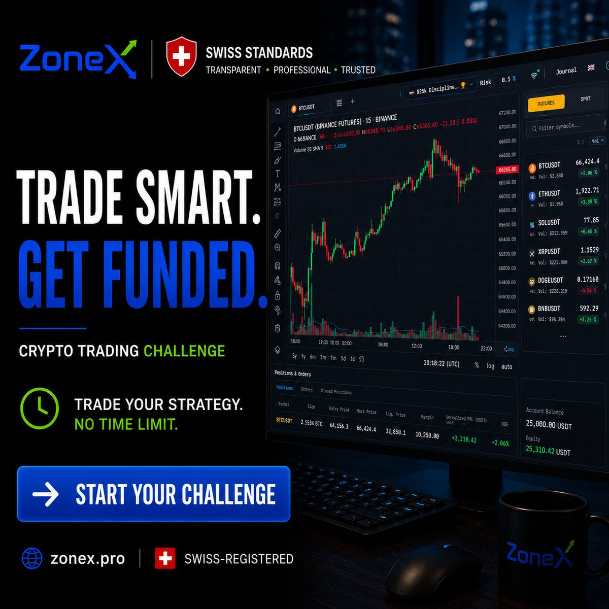 zonex_ch's tweet photo. Your strategy deserves a fair evaluation.

Transparent rules. Wick-Proof Drawdown. No arbitrary time limit.

Built to reward skill.

Prove your edge. Start your ZoneX Challenge.