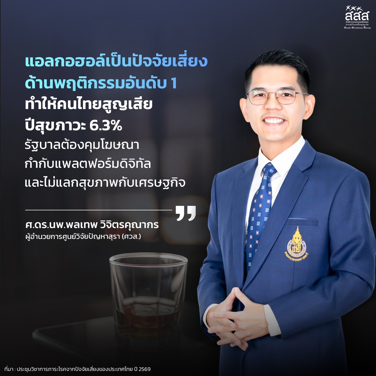 thaihealth's tweet photo. "แอลกอฮอล์เป็นปัจจัยเสี่ยง ด้านพฤติกรรมอันดับ 1 ทำให้คนไทยสูญเสียปีสุขภาวะ 6.3% รัฐบาลต้องคุมโฆษณากำกับแพลตฟอร์มดิจิทัล และไม่แลกสุขภาพกับเศรษฐกิจ"
.
ศ.ดร.นพ.พลเทพ วิจิตรคุณากร
ผู้อำนวยการศูนย์วิจัยปัญหาสุรา (ศวส.)
.
#สสส #สื่อสารสุข #thaihealth #ลดเสี่ยงลดโรค https://t.co/QRvz07gvkm