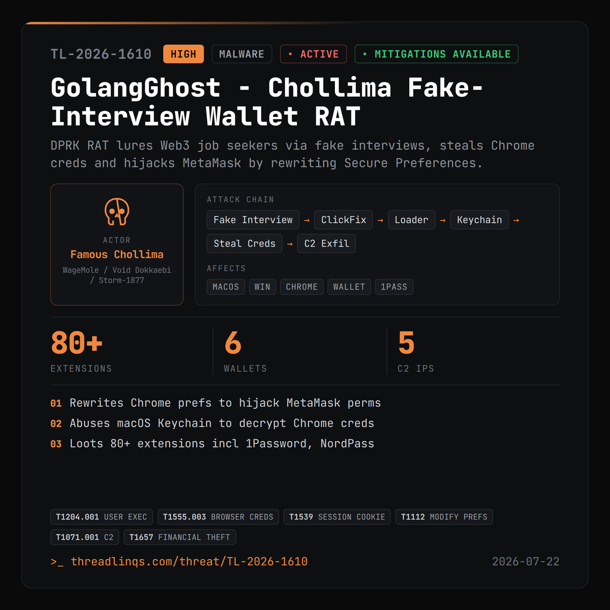 threadlinqs's tweet photo. DPRK fakes a crypto job interview, then rewrites Chrome to hand MetaMask straight to the attacker. https://t.co/kz7WCLJj2a #ThreatIntel #GolangGhost #PylangGhost #ClickFake https://t.co/DX5E0Aq1G1