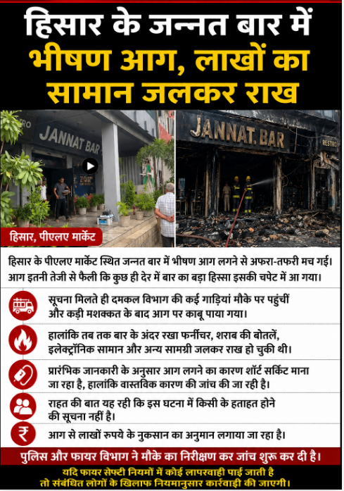 24Hisar's tweet photo. https://t.co/xHAbmJdRod