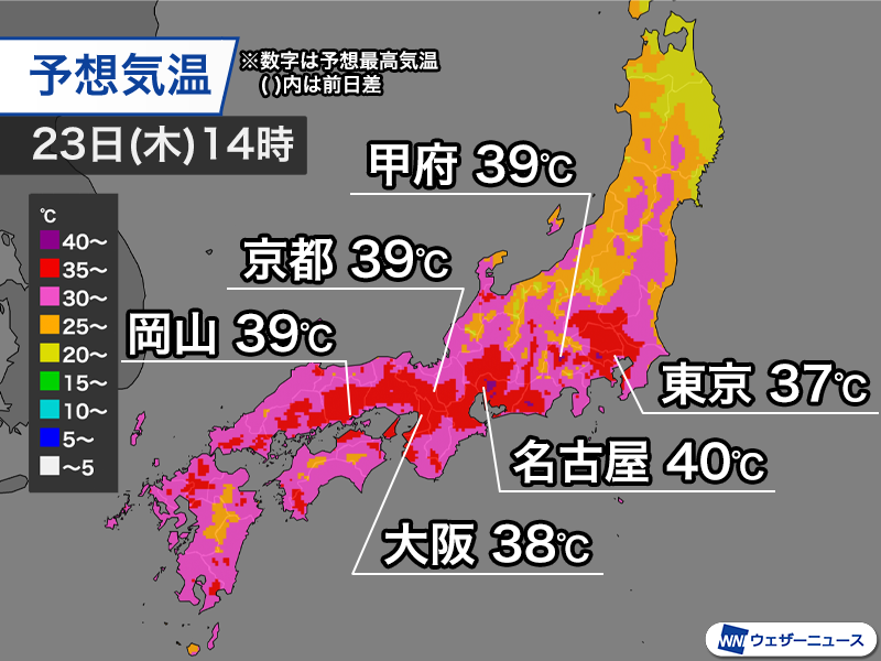 wni_jp's tweet photo. ＜東海を中心に明日も酷暑日のおそれ＞
明日23日(木)は危険な暑さのエリアが少し西へ移動します。東海から近畿を中心に最高気温が40℃前後まで上昇し、3日連続で40℃以上の酷暑日になる所がある予想です。
https://t.co/gfgzZNonCL https://t.co/aY8r040I4w
