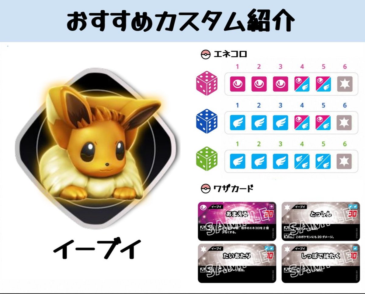 HandMadErr's tweet photo. イーブイのおすすめカスタムです！

基本的には『あまえる』『とっしん』だけで戦います。

初見殺し性能が高く、相手のワザ選択次第では『あまえる』でかなりのアドバンテージを稼げます。

無エネは自由枠ですが、ミュウの『サイコキネシス』をケアするなら、タイプを分けておくのが無難です。

#プラコロ #プラコロカスタム紹介