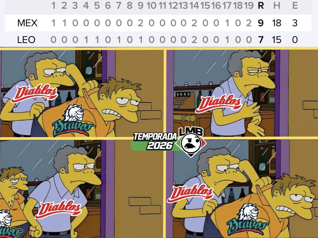 LMB_memes's tweet photo. Resumen del juego de las 19 entradas entre Bravos de León vs Diablos Rojos del México. https://t.co/dVlOEbS9aD