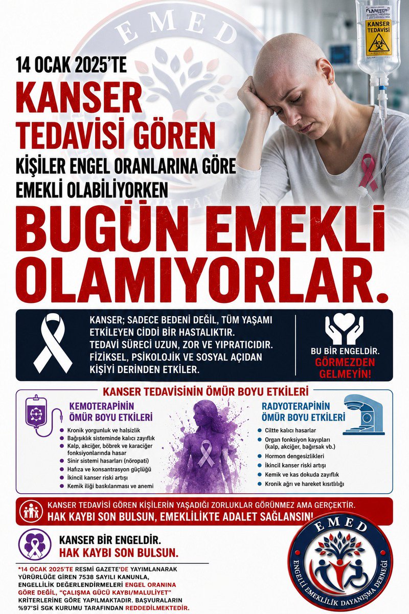 beker71234's tweet photo. @alibabacan Yasal şartları yerine getirerek emeklilik hakkına güvenen engelli vatandaşların beklentisi, hak kaybının giderilmesidir. Hukuki öngörülebilirlik ve kazanılmış hakların korunması, toplumdaki güven duygusunu da güçlendirecektir
#EngelliEmeklilikMecliste https://t.co/ZcKDBy4XWm