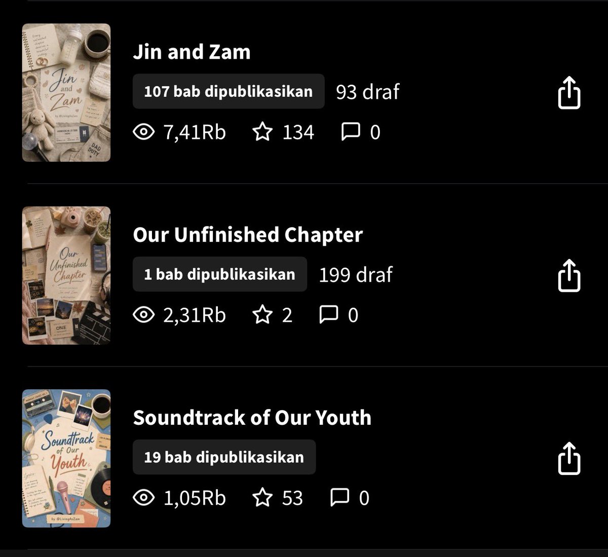 LivingAsZam's tweet photo. @hifdhiani Hi! Bener, Jin and Zam lagi aku edit ulang biar jadi 1 part aja—dengan masing-masing sub isi belasan ribu kata kayak SOY. Soalnya ada rencana mau bikin prequel &amp; sequel-nya. :) https://t.co/MqQrIn6YGb