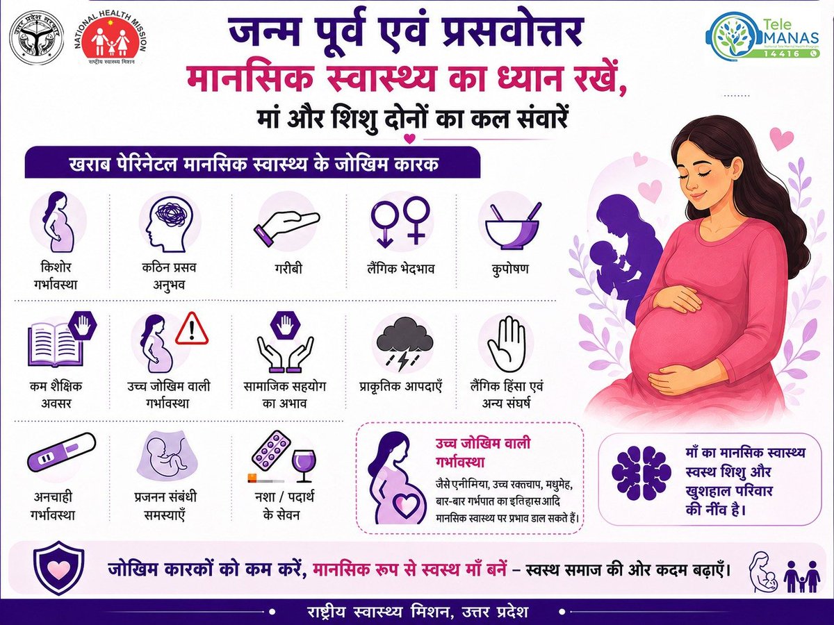 nhm_up's tweet photo. 🌸 मातृत्व और मानसिक स्वास्थ्य 🌸

गर्भावस्था और प्रसव के बाद कई महिलाएँ मानसिक स्वास्थ्य में बदलाव महसूस करती हैं। इसका असर माँ के साथ-साथ शिशु पर भी पड़ सकता है।

अपनों का सहयोग और सकारात्मक माहौल में महिलाएँ अपनी बात खुलकर साझा करती हैं। समय पर सहयोग, माँ और शिशु, दोनों के बेहतर स्वास्थ्य की दिशा में एक महत्वपूर्ण कदम है।

Maternal Mental Health | Pregnancy Care | Postpartum Support

#MaternalMentalHealth #PregnancyCare #HealthyMotherHealthyBaby #NHMUP