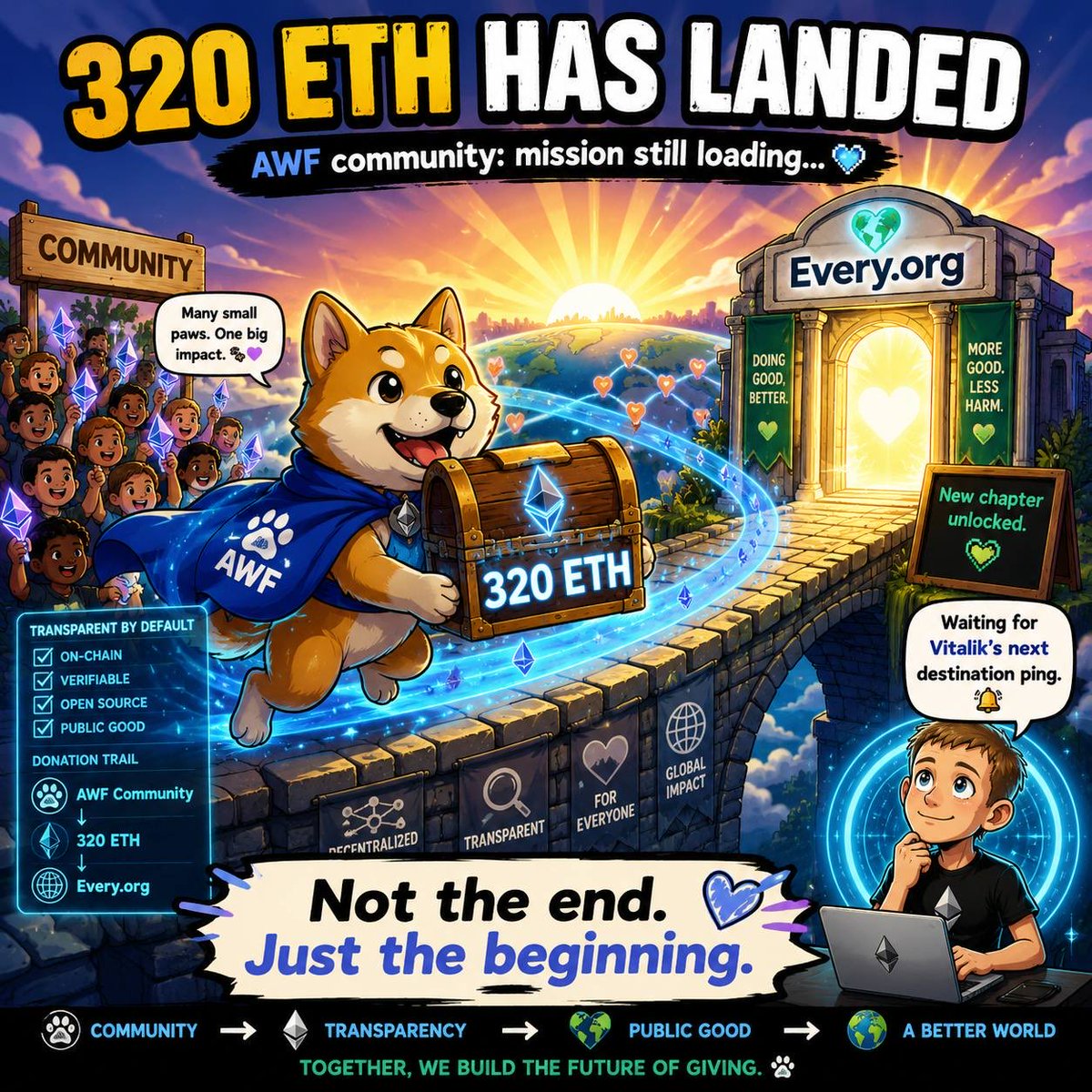 memed75a's tweet photo. @VitalikButerin https://t.co/eZFSPon0Mc