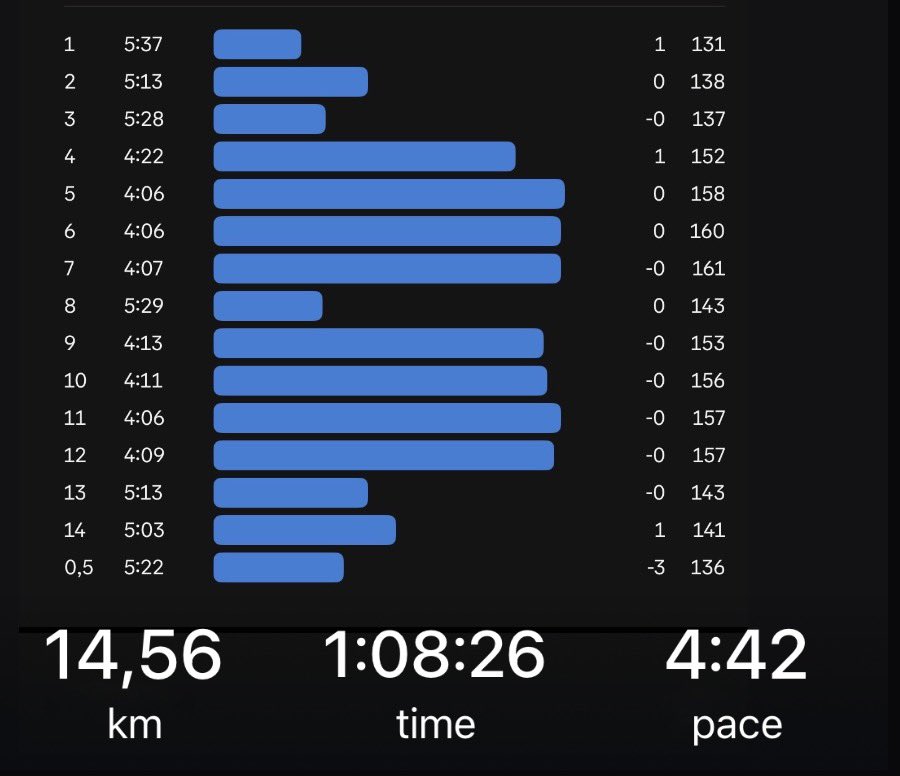 AnglyRun tweet picture